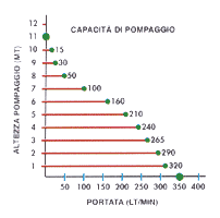 grafico2.gif